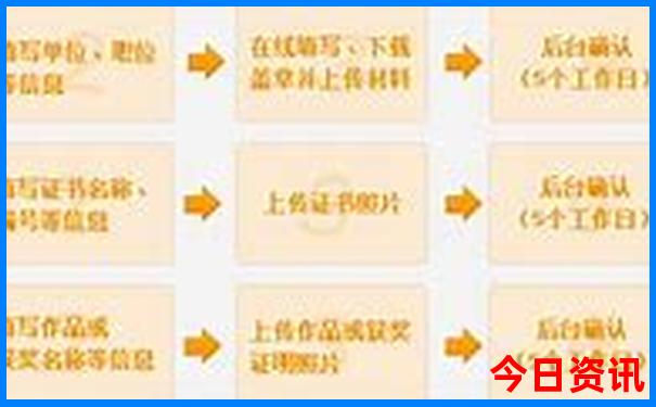 适合坐火车去旅游景点