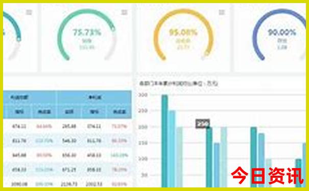 云南呼吸科最好的医院排名